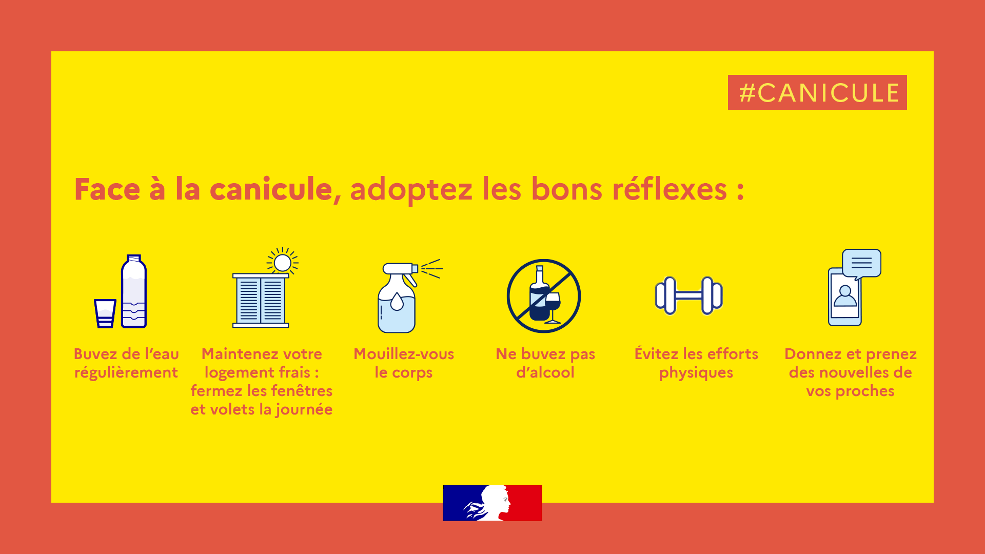 Vague de chaleur : les bons réflexes à adopter pour se protéger